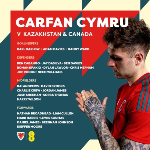 Welsh list: Brennan Johnson and Harry Wilson are in the list, Ramsey loses